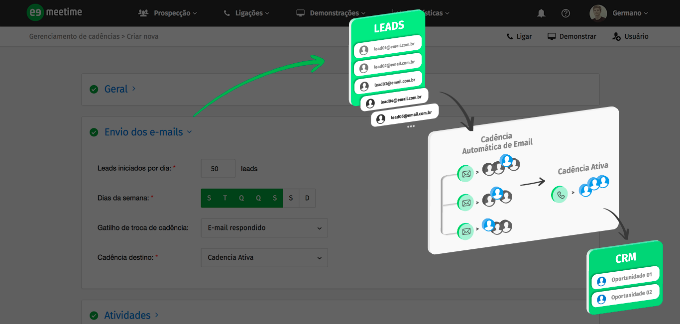 Fluxo automático de e-mails